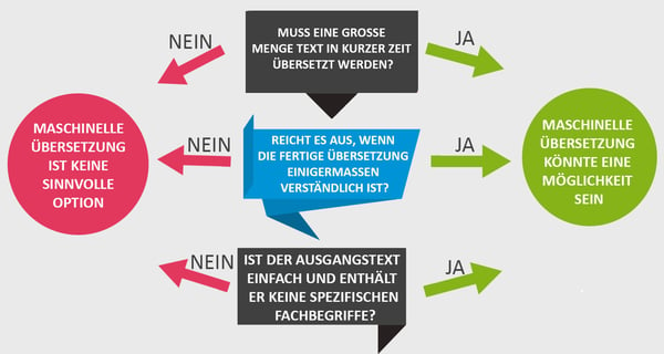 textboxes_FINAL_dE