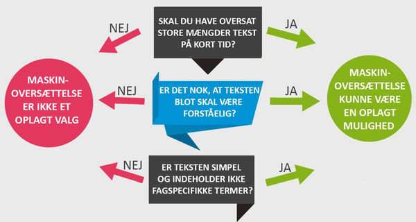 textboxes_FINAL_dk